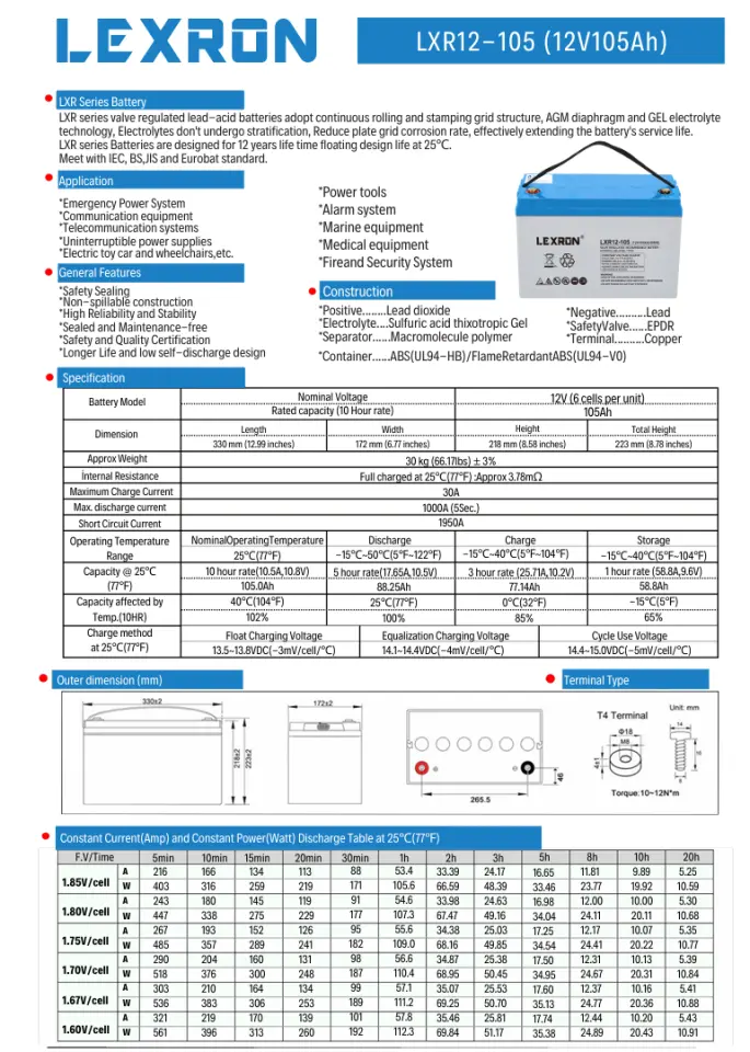 Lexron 105 Ah Solar Jel Akü - 2025 Yılı Üretim