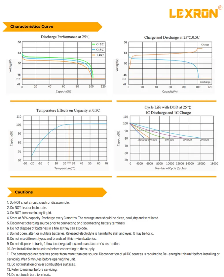 Lexron 51.2 V 100 Ah Lityum Akü - 5120 W LiFePO₄ Premium Serisi