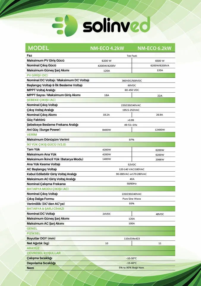 Solinved NM-ECO 6.2 KW MPPT OFF-GRID AKILLI INVERTER