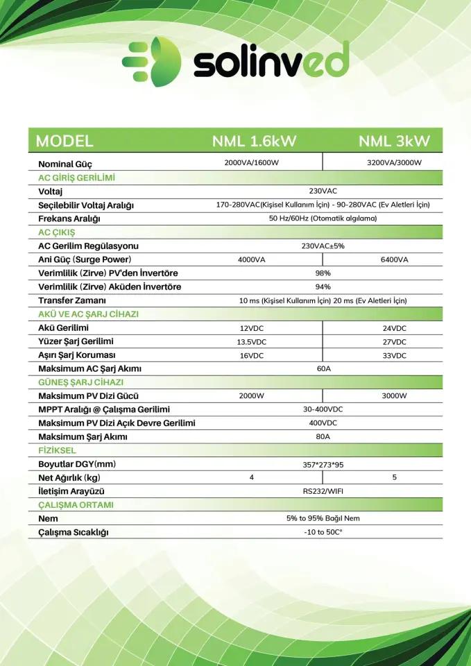 Solinved NML Serisi 3kW Akıllı MPPT Off-Grid İnverter