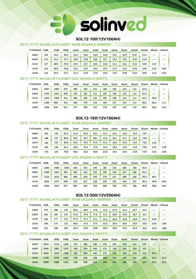Solinved 12V 200Ah Solar Jel Akü