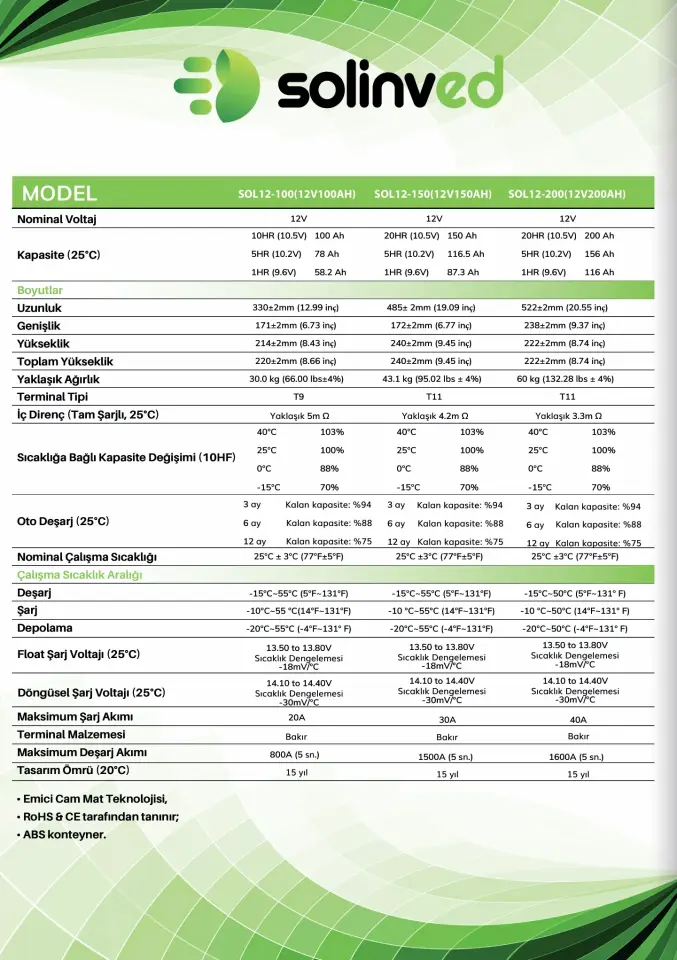 Solinved 12V 150Ah Solar Jel Akü
