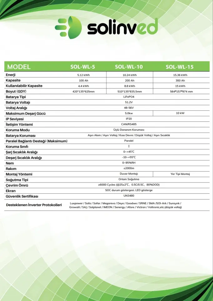 Solinved 15,36 KWh 300Ah Lityum İyon Akü - LiFePo4 Akü
