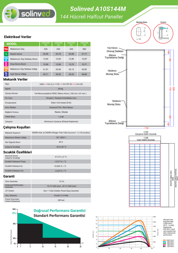 Solinved 550 Watt Monokristal Half Cut Güneş Paneli - 144 Hücre