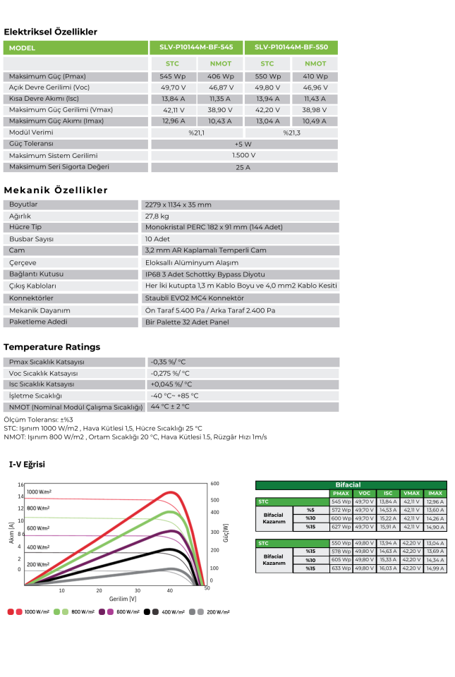 Solinved 550 Watt Bifacial Çift Yönlü Half Cut Güneş Paneli