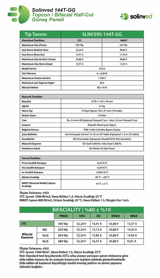 Solinved 595 Watt Topcon Bifacial Çift Yönlü Half Cut Güneş Paneli