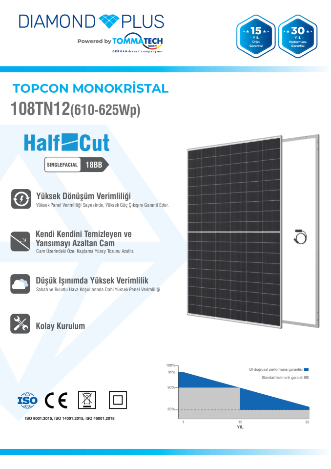 TommaTech 625 Watt 108TN M12 TopCon Diamond Plus Güneş Paneli