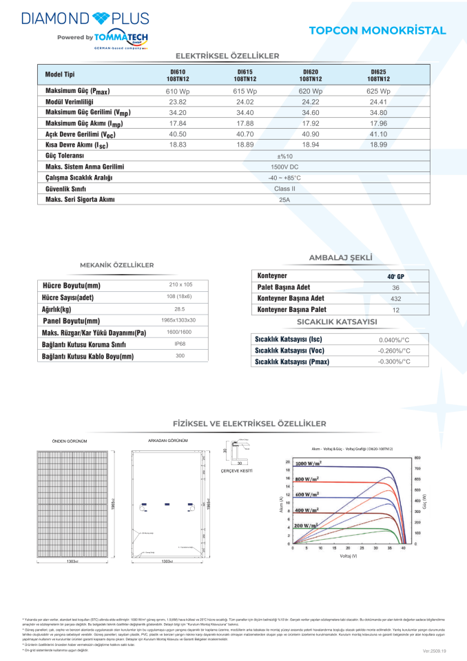TommaTech 625 Watt 108TN M12 TopCon Diamond Plus Güneş Paneli