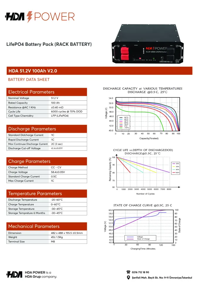 HDA Power 51.2V 100 Amper ESS Rack Modülü Lifepo4 Lityum Akü