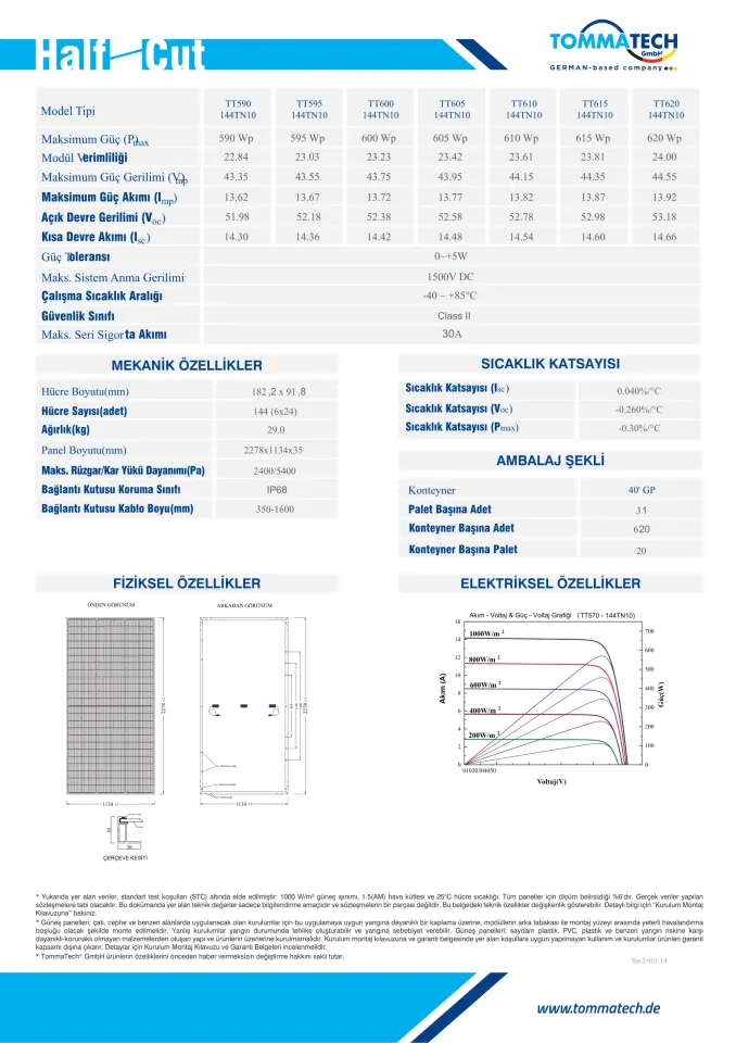 TommaTech 600Wp 144TN M10 Topcon Monokristal Güneş Paneli