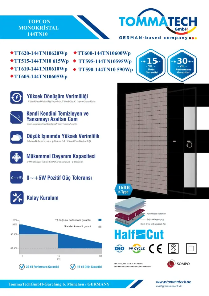 TommaTech 600Wp 144TN M10 Topcon Monokristal Güneş Paneli